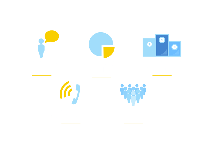 financial advisor benefits